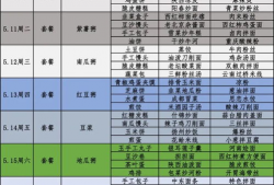 吃瓜爆料群5月16日,揭秘娱乐圈最新热点事件！”